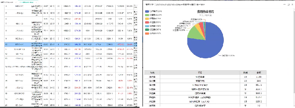 九州体育官方(中国)公司官方网站DIP系统